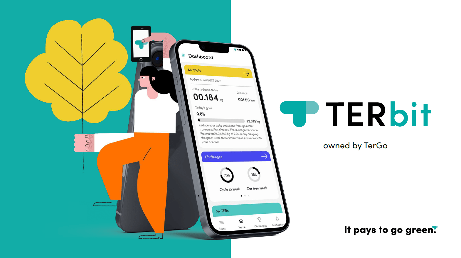 TERbit – aplikacja do mierzenia śladu węglowego podróży