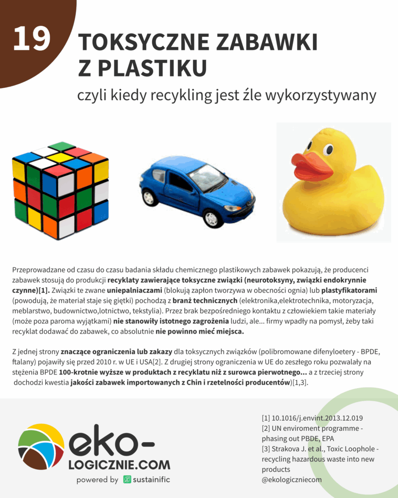 19 – toksyczne zabawki z plastiku